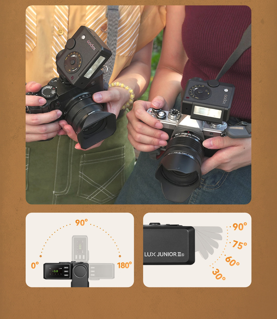 Godox 神牛 Lux Junior II S Retro Camera Flash for Sony 復古機頂閃光燈 圖文描述 05