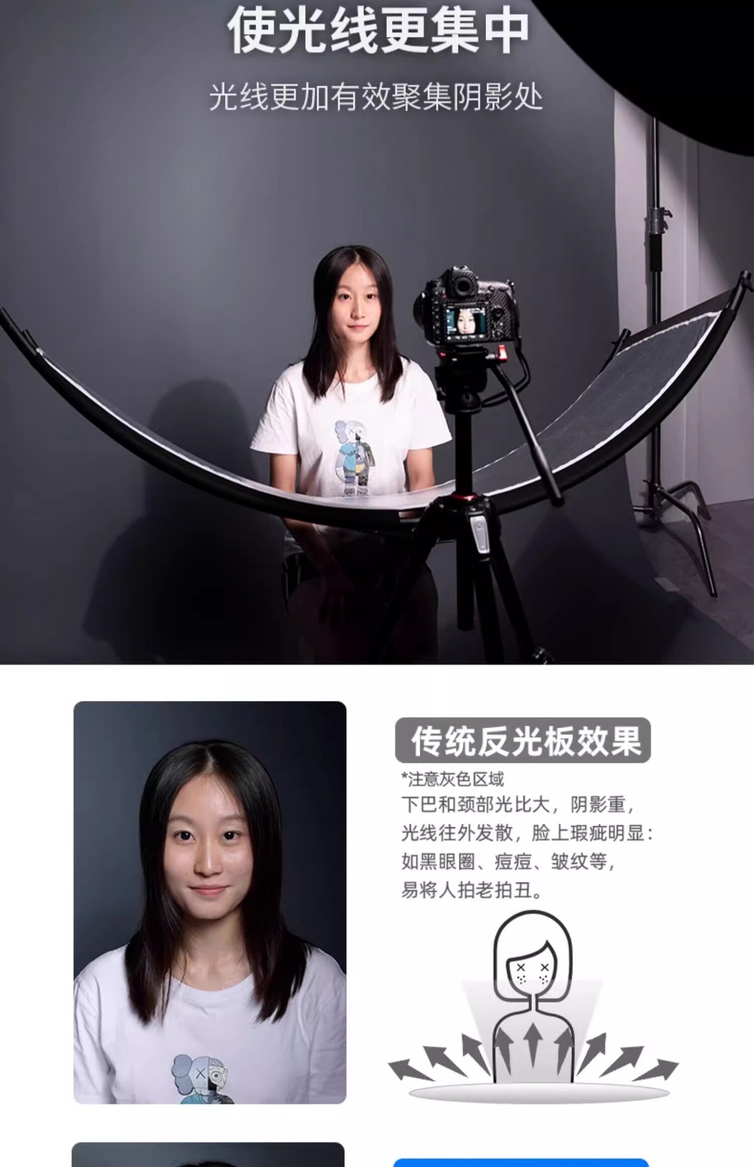 Selens SLR4-CR Clamshell Light Reflector/Diffuser 105cm x 260cm 弧形反光板套裝 圖文描述 07