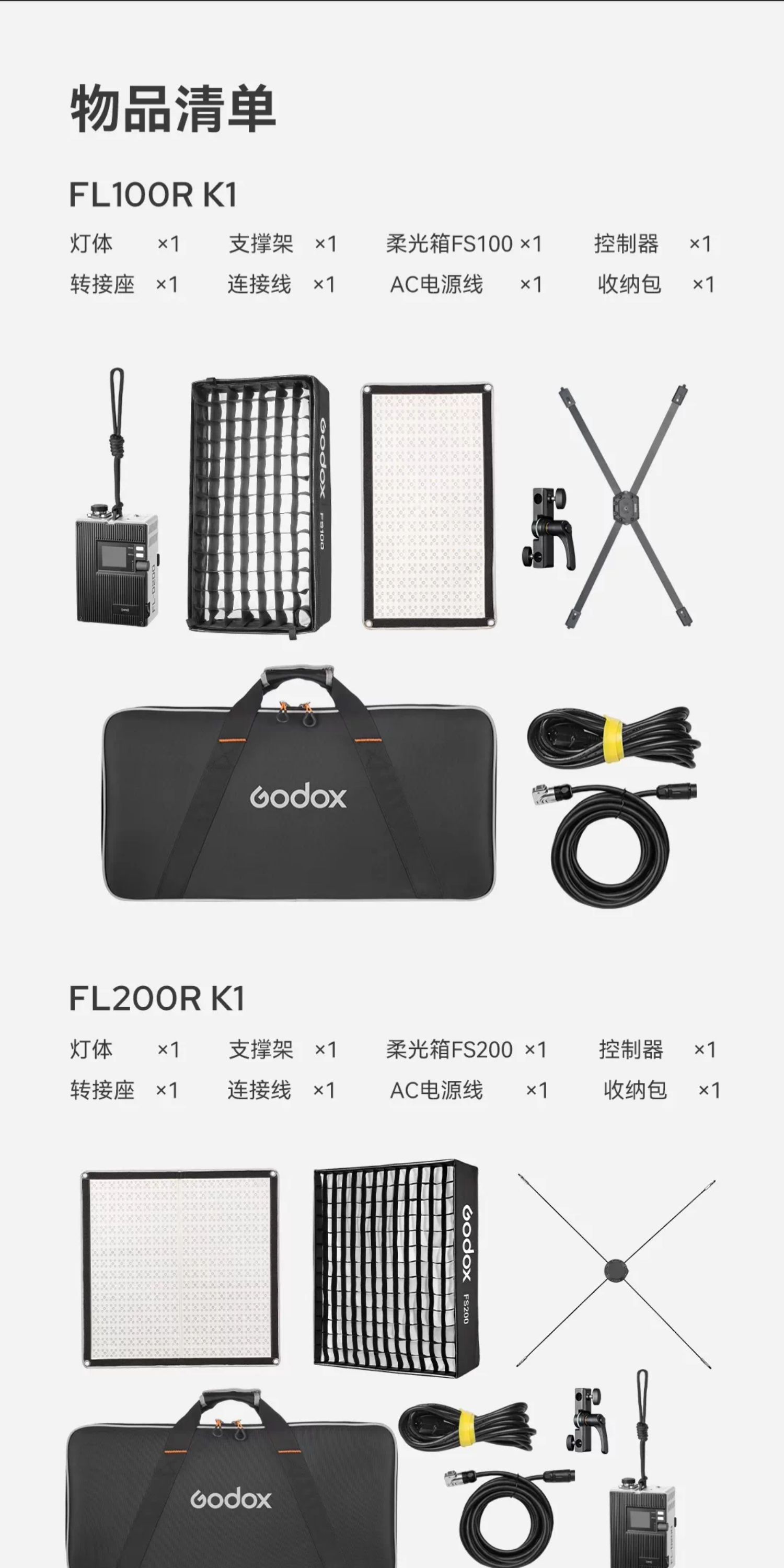 Godox FL100R 圖文描述 10