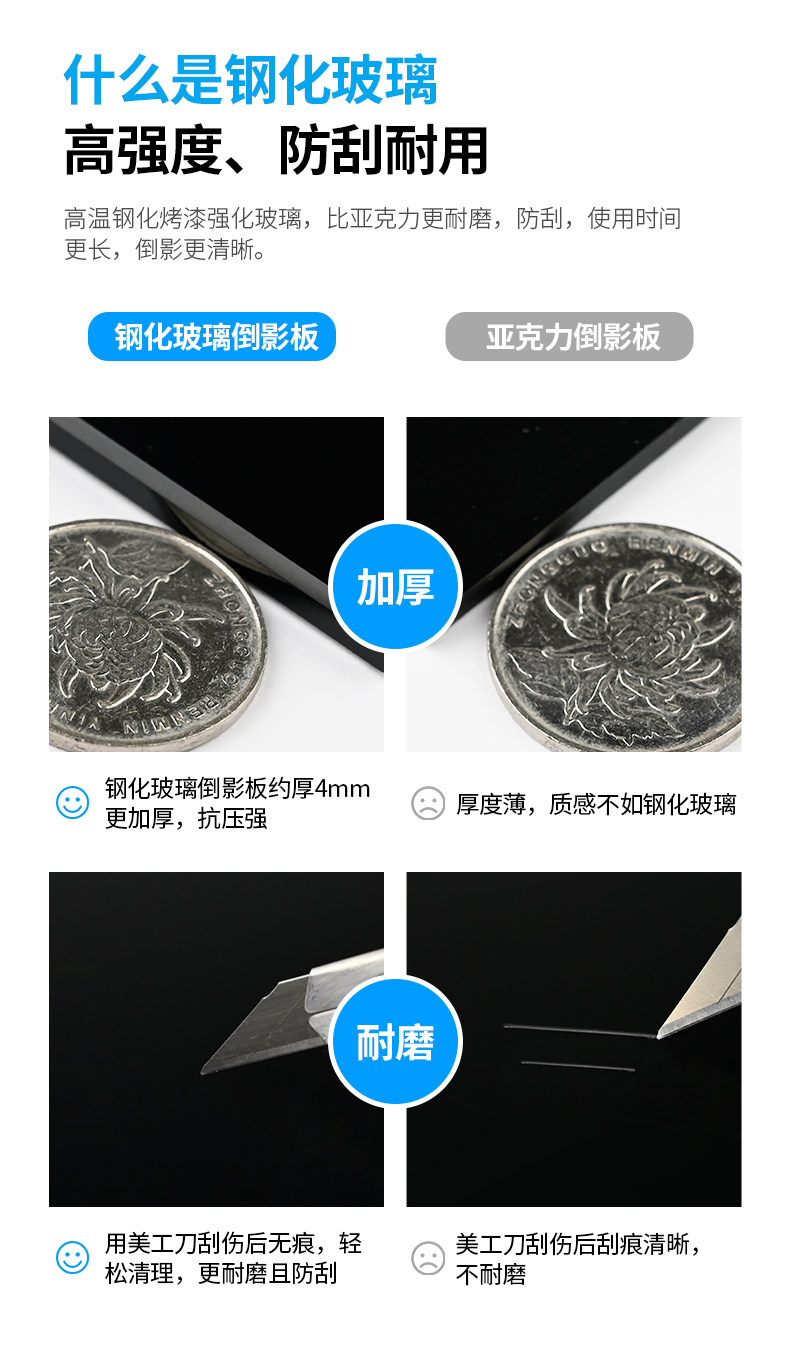 Selens Tempered Glass Reflection Board White 白色鋼化倒影板 30 x 30cm 圖文描述 04