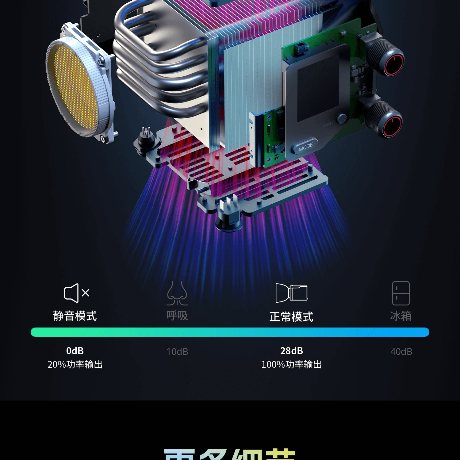 SmallRig RC 220 Pro 圖文描述 19