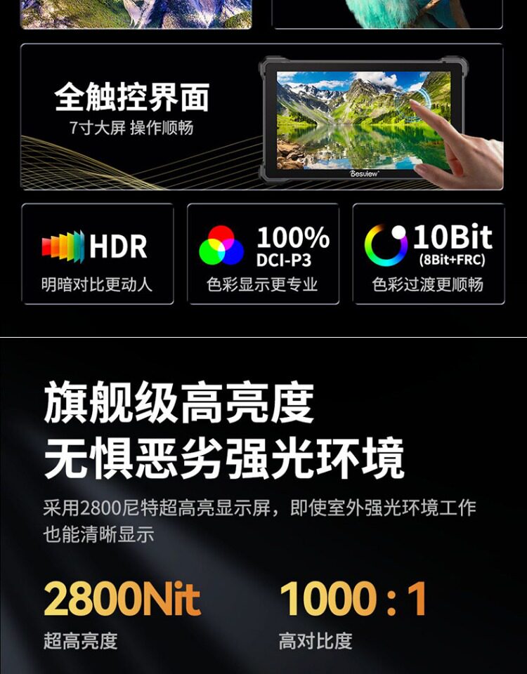 Desview R7SIII HDMI + 3G-SDI 圖文描述 03