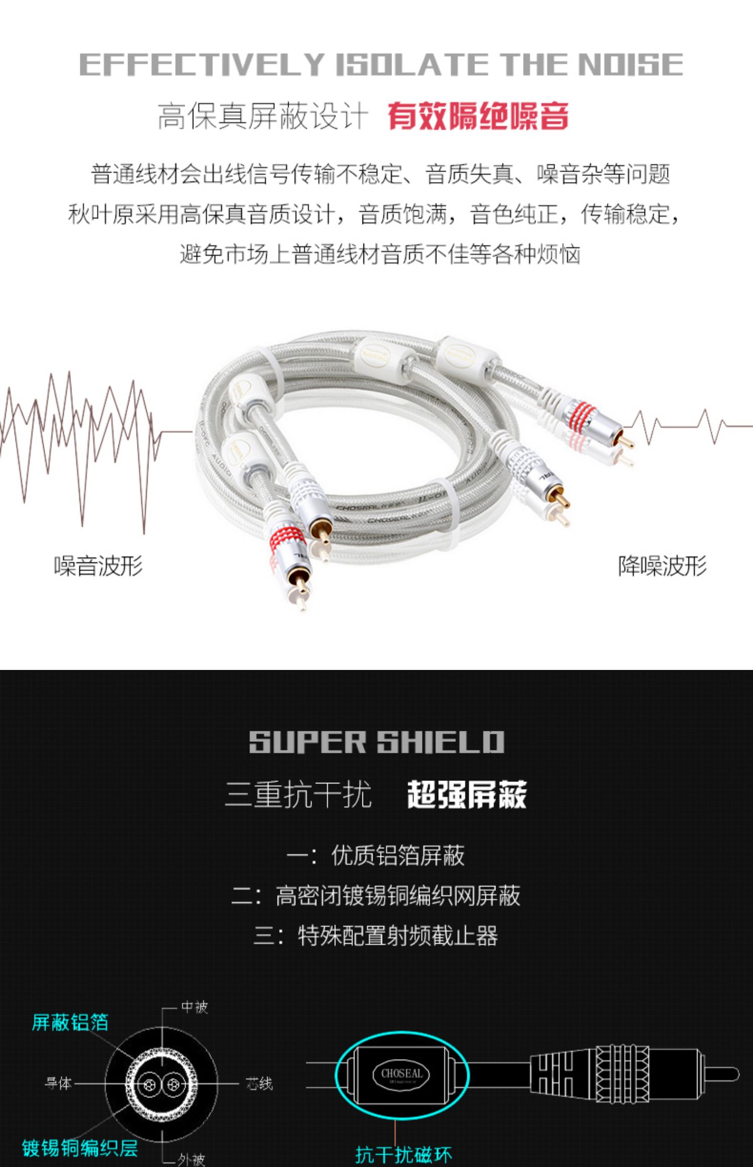 Choseal Q-614 雙 RCA 音頻線（透明款）1m 圖文描述 08