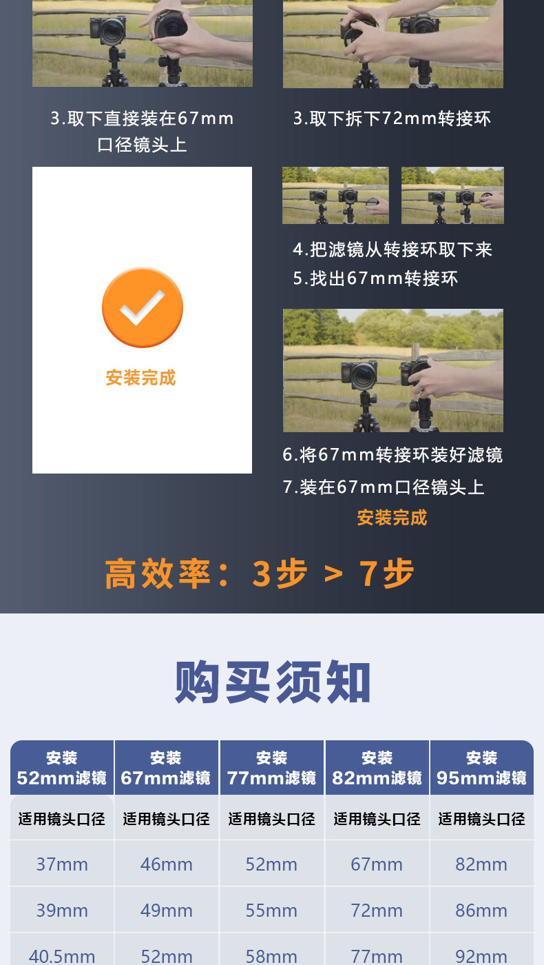 H&Y Filter RevoRing Mark II 67-82mm Variable Adapter for 82mm Filters Titanium Gray 可調口徑轉接環 圖文描述 14