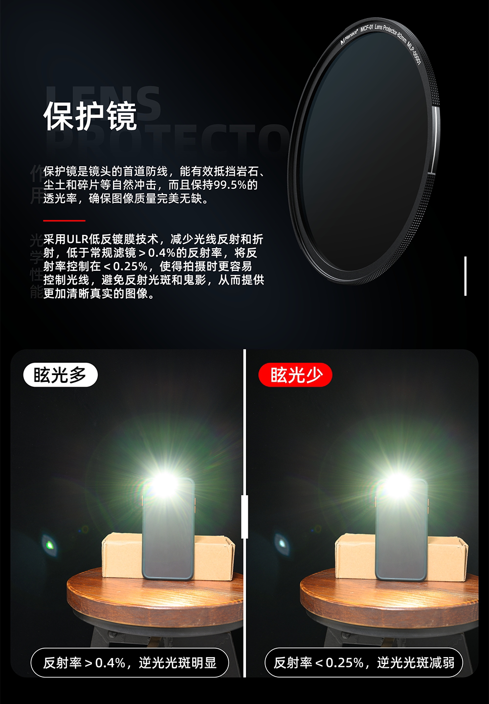 Marsace 馬小路 MCF01 82mm Magnetic Filter Set 2 快磁濾鏡套裝二 圖文描述 09