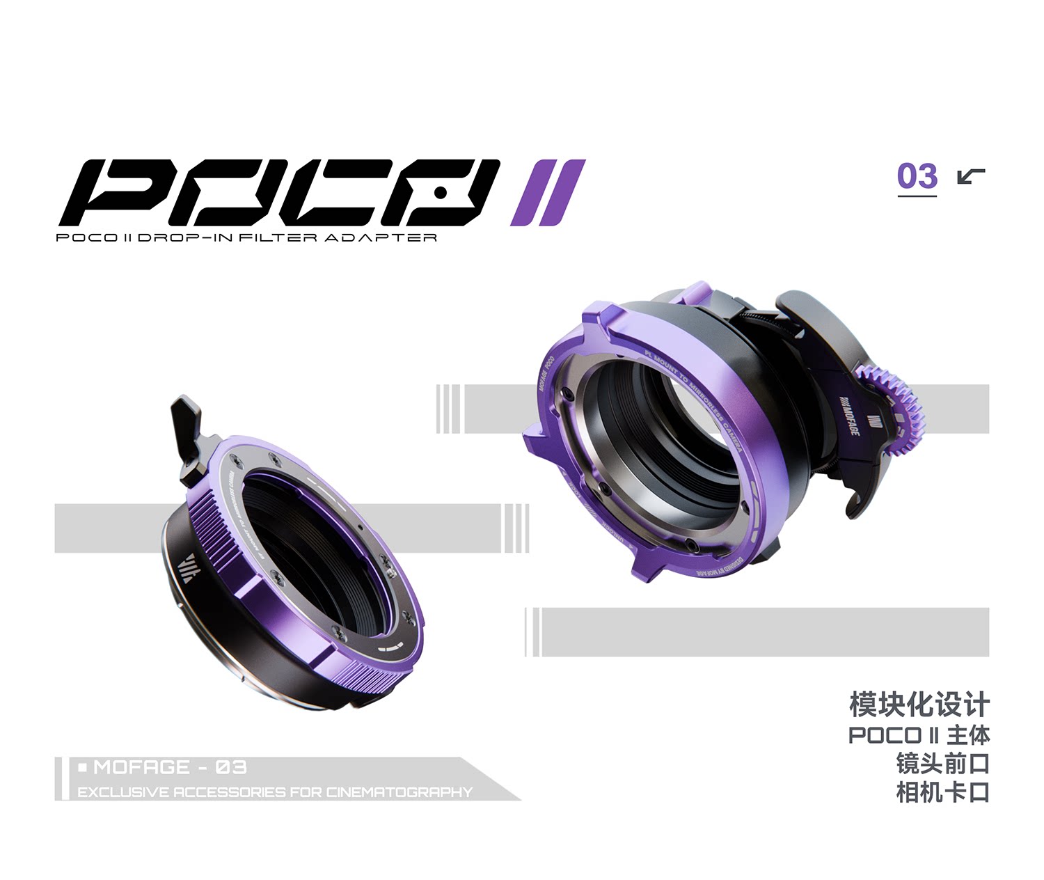 MOFAGE POCO II Canon EF 轉 Sony E 圖文描述 01
