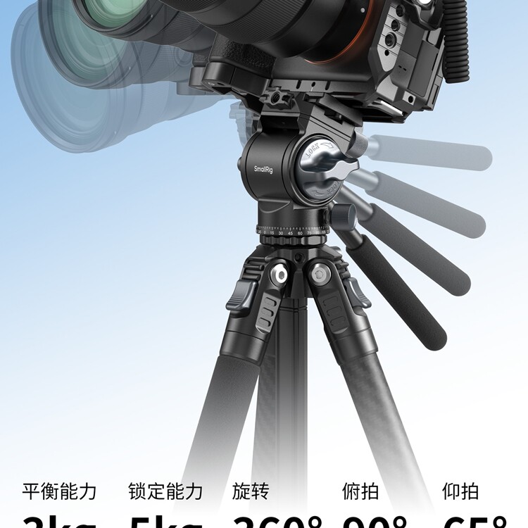 SmallRig CT-22 5885 圖文描述 17