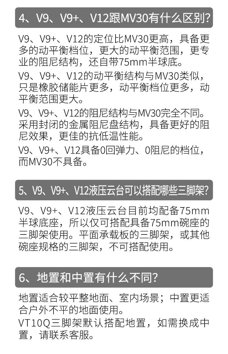 Marsace 馬小路 V12 Fluid Video Head 液壓攝錄雲台（原 MV80） 圖文描述 36