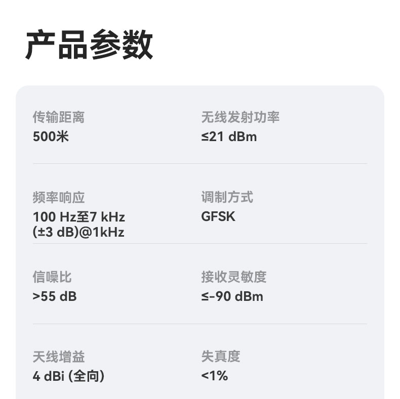 Saramonic WiTalk Base-V 圖文描述 11