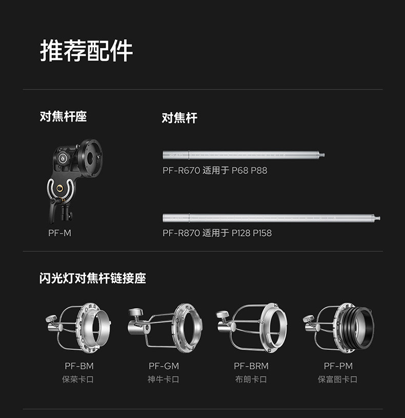Godox 神牛 P128 Parabolic Focusing Reflector Kit 拋物線反射柔光罩套裝 圖文描述 19
