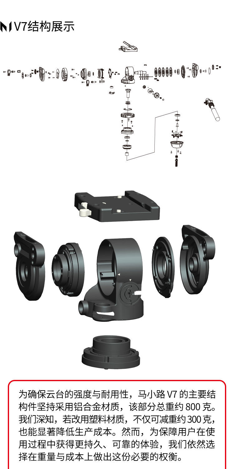 Marsace 馬小路 V7 75mm Bowl Fluid Video Head - Manfrotto Plate 液壓攝錄雲台（曼富圖快拆板） 圖文描述 08