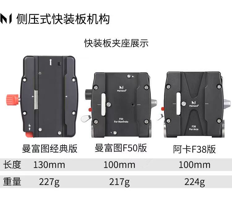 Marsace 馬小路 MV30 Video Head - Manfrotto Classic Plate 液壓攝錄雲台（曼富圖經典版） 圖文描述 13