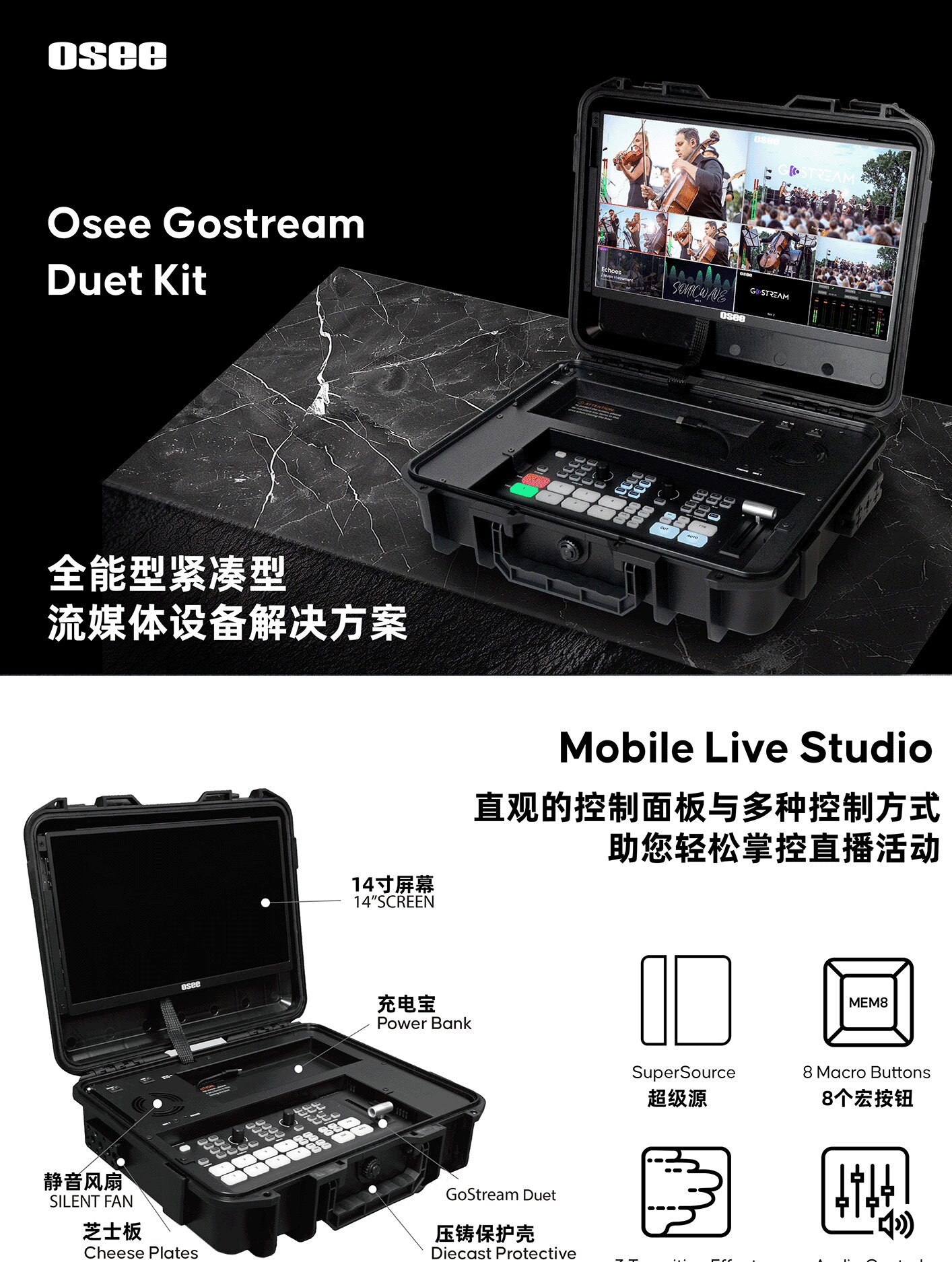 OSEE GoStream Duet SDI/HDMI/NDI Live Streaming Video Switcher/Recorder Kit 直播切換台套裝 圖文描述 01