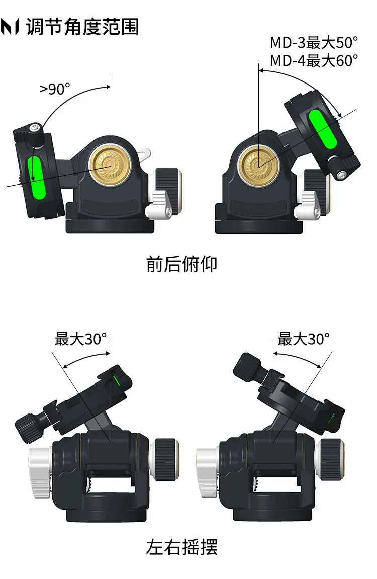 Marsace 馬小路 MD-4 Geared Head 齒輪雲台 圖文描述 15