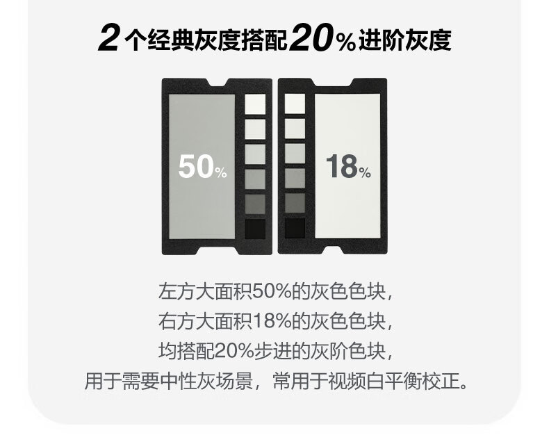 Datacolor SCK310 Spyder Checkr Photo 相片色彩校準卡 圖文描述 07