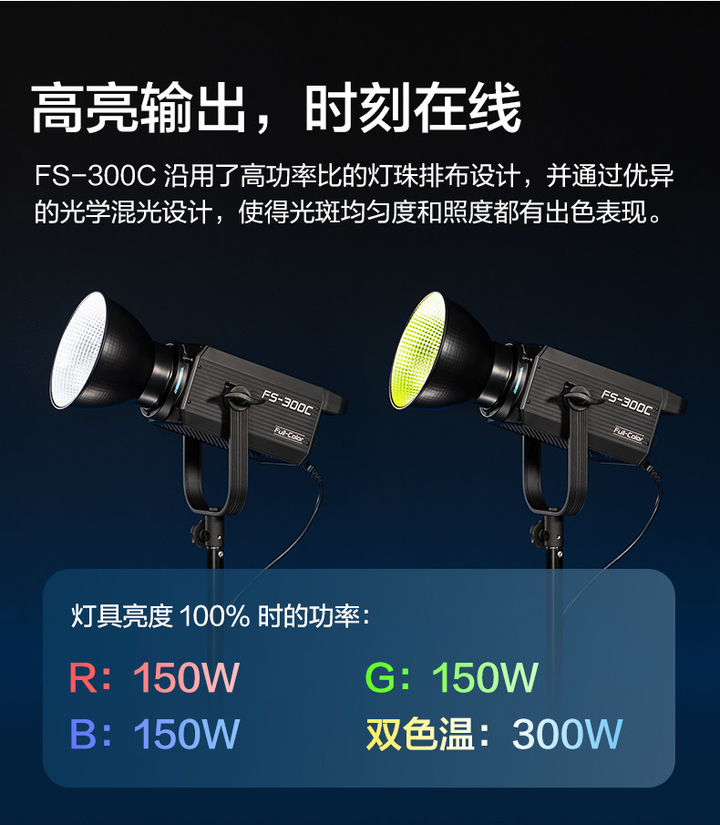 Nanlite 南光 FS-300C RGBW Color AC LED Monolight 全彩 LED 補光燈 圖文描述 04