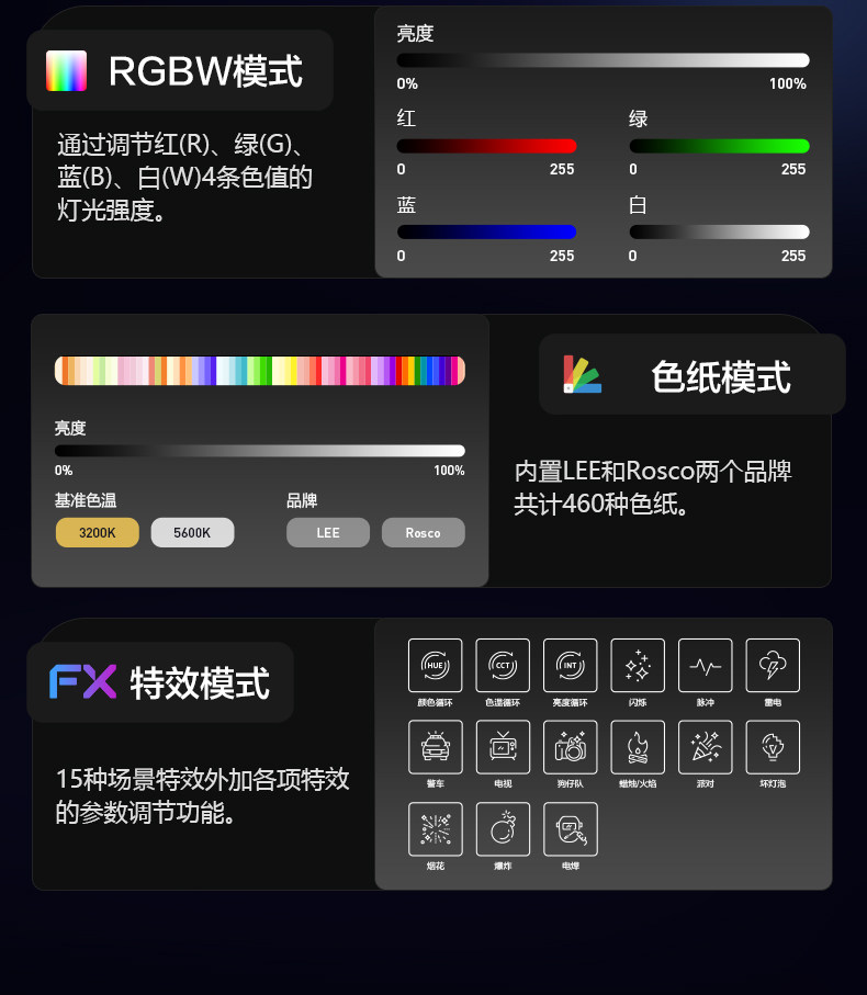 Nanlite 南光 PavoSlim 360C 4x2 RGBWW LED Panel Light with CRMX 面板燈 圖文描述 16