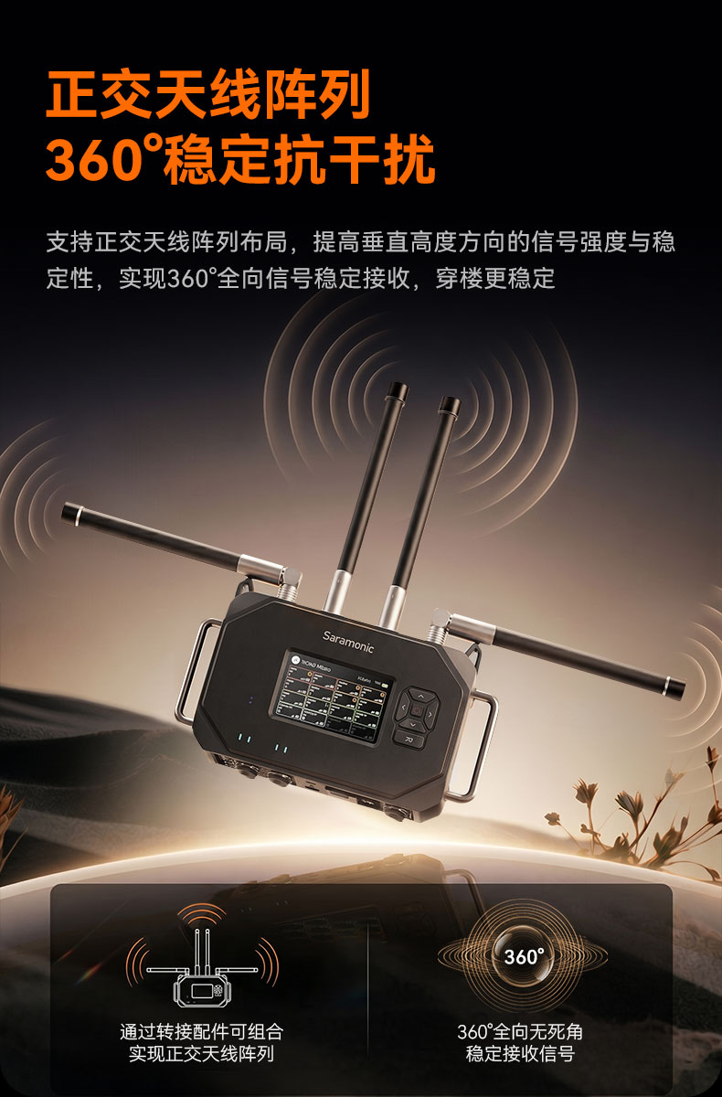 Saramonic WiTalk Base-V 圖文描述 06