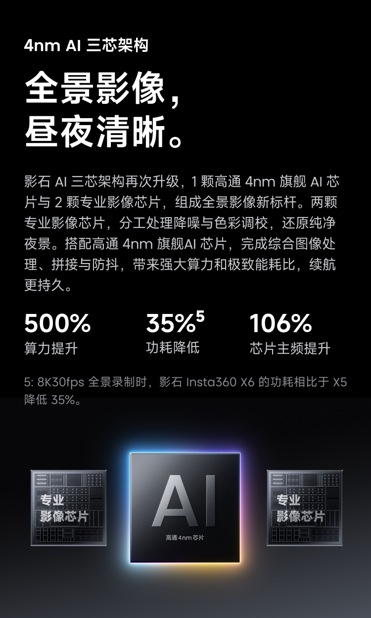 Insta360 X6 圖文描述 08