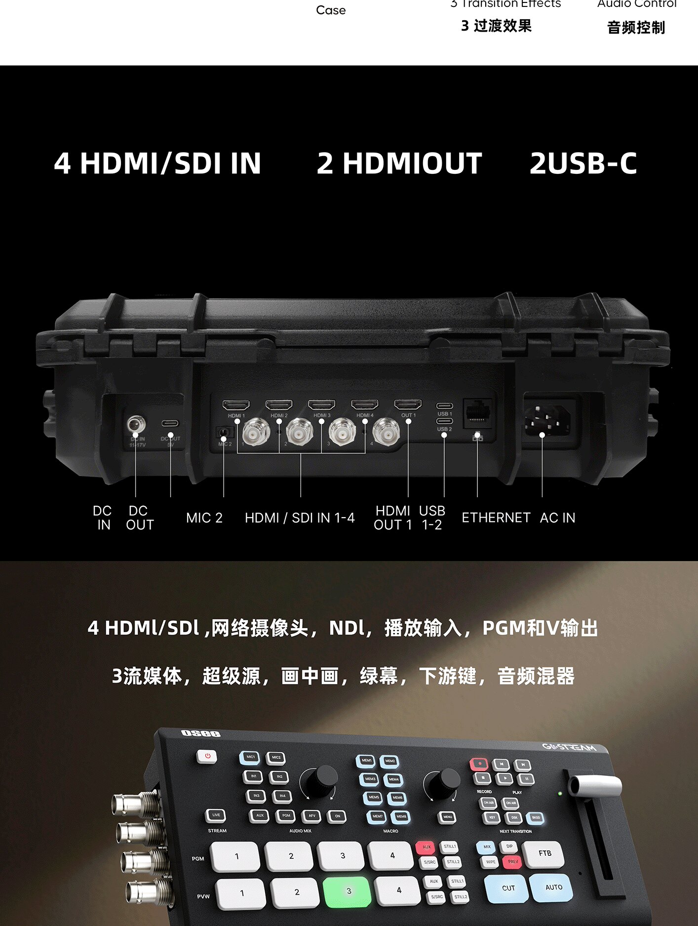 OSEE GoStream Duet SDI/HDMI/NDI Live Streaming Video Switcher/Recorder Kit 直播切換台套裝 圖文描述 02