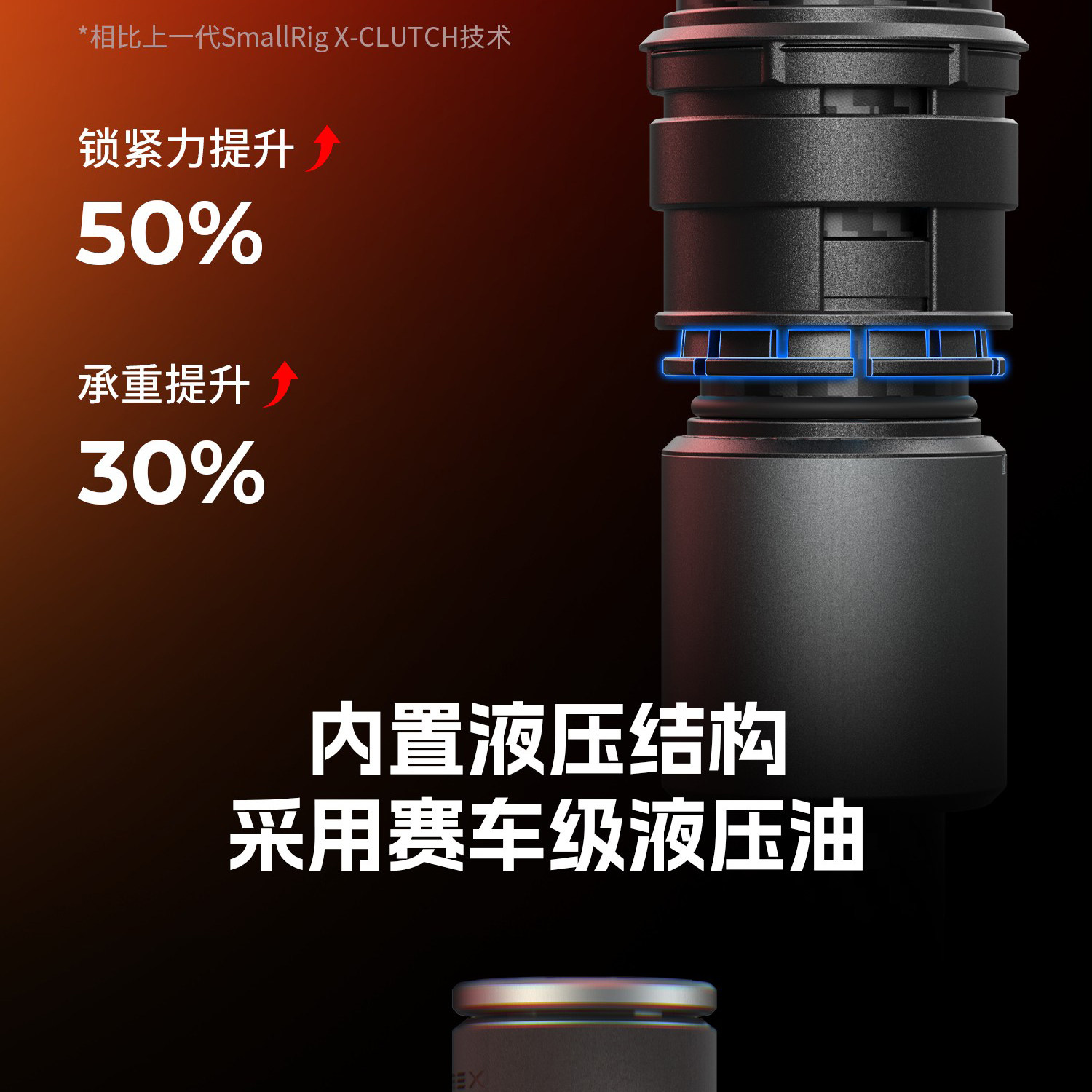 SmallRig x Potato Jet 6286 TRIBEX PRO X-Clutch Hydraulic Monopod for Video 一鍵全開液壓單腳架 圖文描述 08