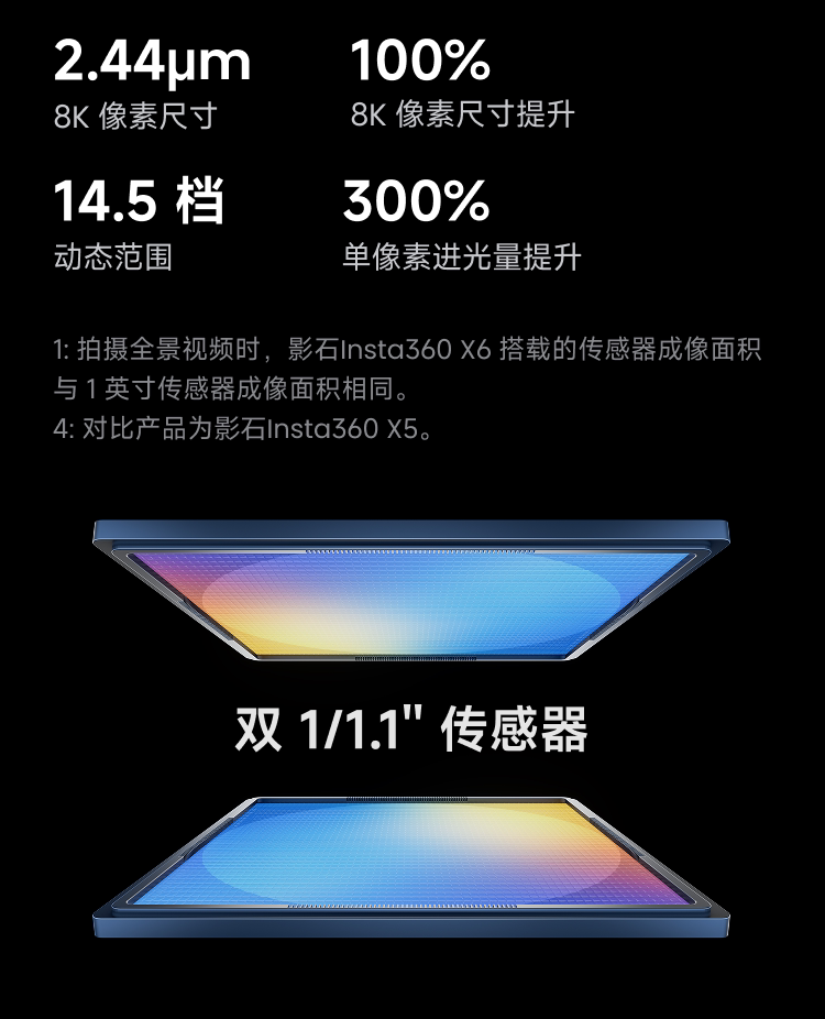 Insta360 X6 圖文描述 07