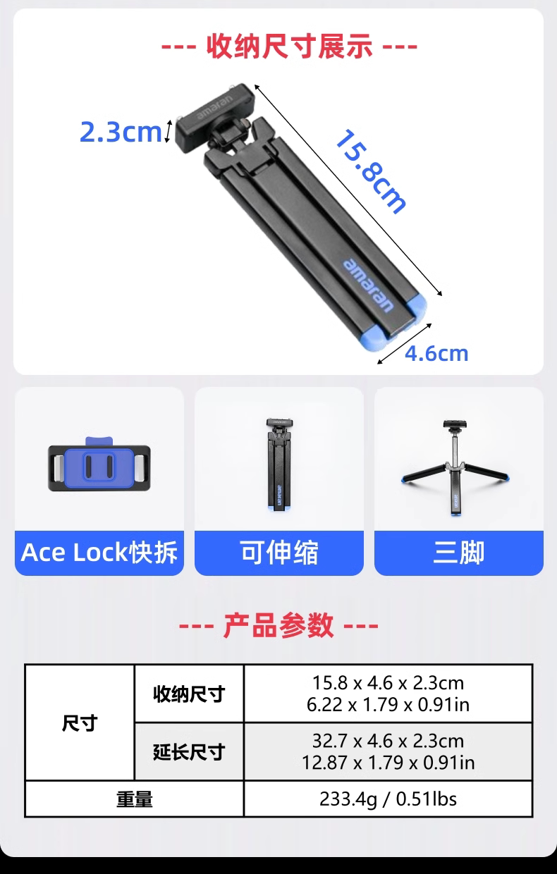 amaran Ace 30° Light Control Grid 蜂巢格柵 圖文描述 04
