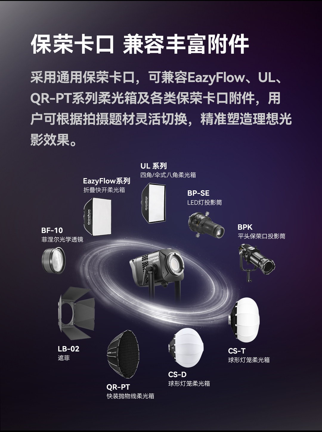 Godox 神牛 LE600R Litemons RGB LED Monolight 全彩 LED 直播燈 (黑色) 圖文描述 08