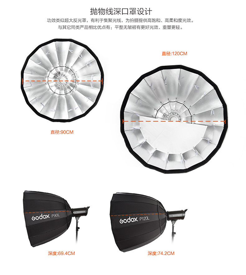 Godox 神牛 P120H 120cm High Temperature Resistant Parabolic Softbox 拋物線柔光箱 (耐高溫版) 圖文描述 02