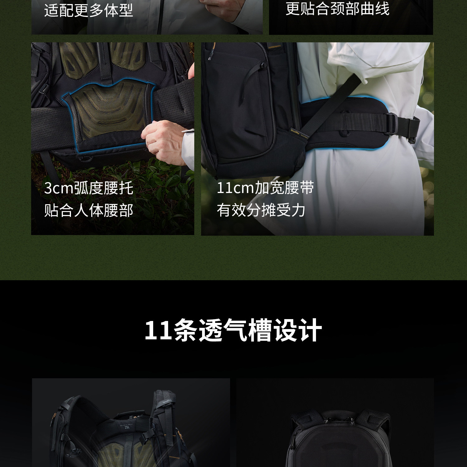 SmallRig 6521 Professional Outdoor Backpack 25L 攝影背囊 圖文描述 09