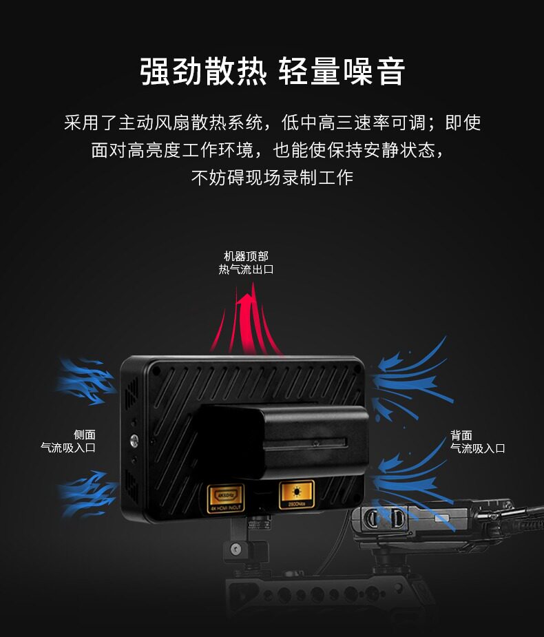 Desview R6II 圖文介紹 10