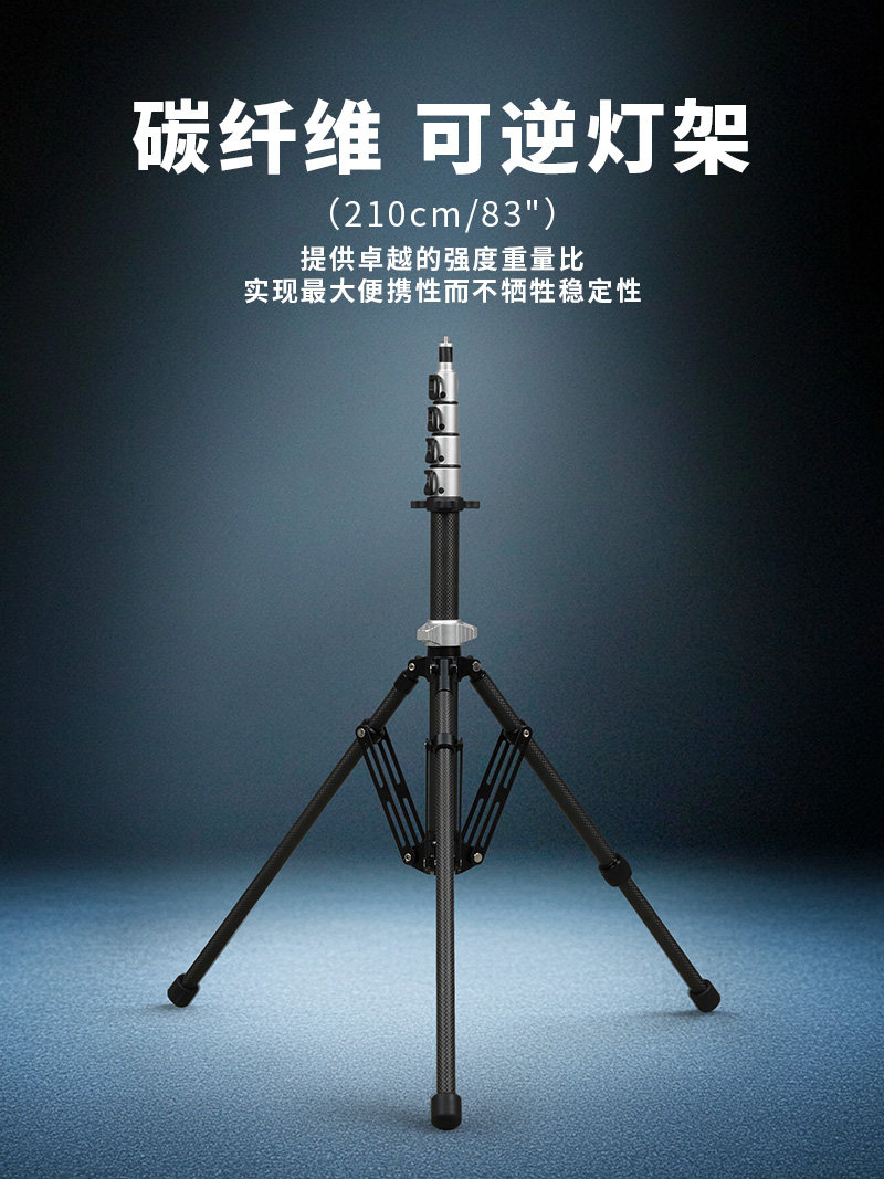Phottix F210C 圖文描述 01