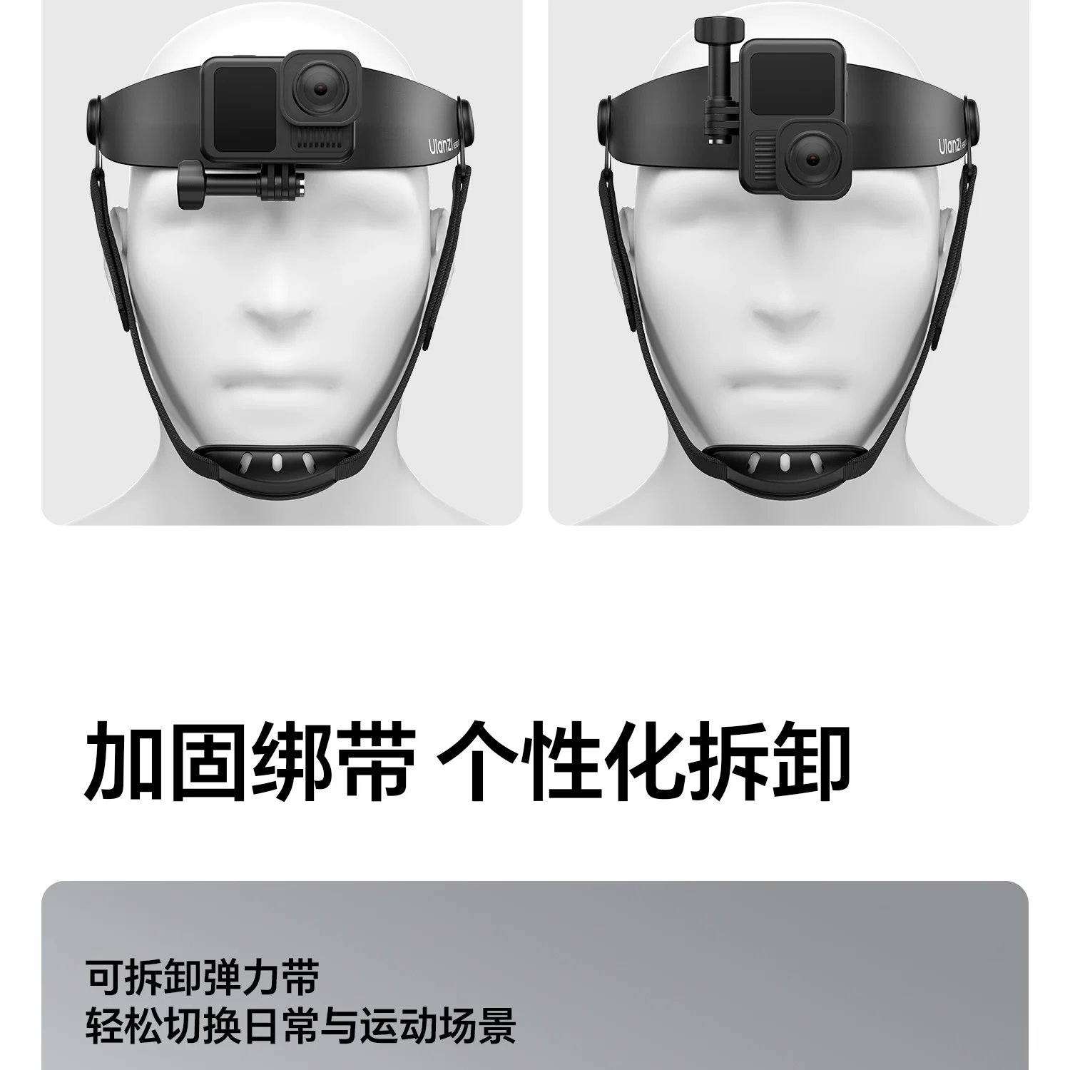 Ulanzi CM029 Head Strap Mount for Action Cameras 頭戴支架 圖文描述 13