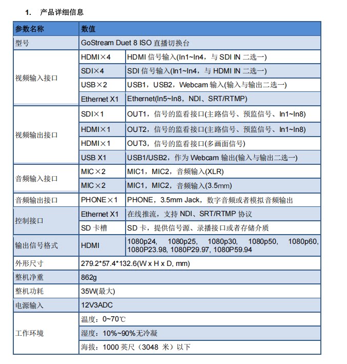 OSEE GoStream Duet 8 ISO 8-Channel Live Stream Switcher 8頻道直播切換台 圖文描述 15