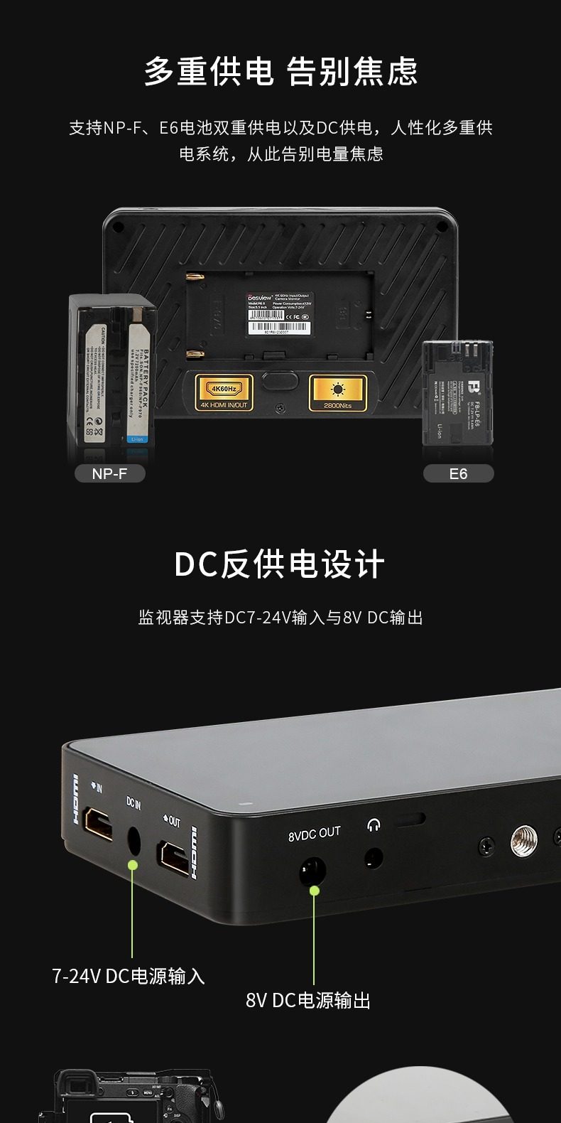 Desview R6II 圖文介紹 11