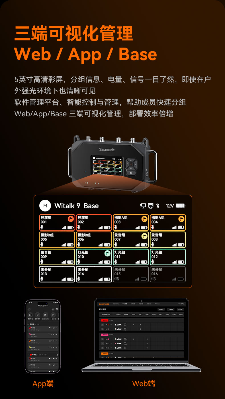 Saramonic WiTalk Base-V 圖文描述 08