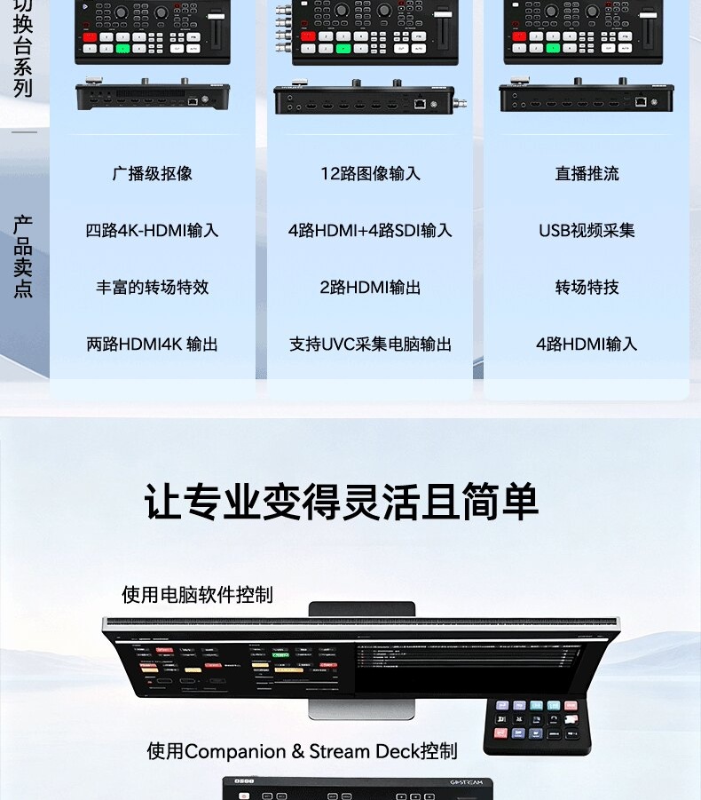 OSEE GoStream Duet SDI/HDMI/NDI|HX Live Stream Video Mixer/Switcher/Recorder 切換台 圖文描述 03