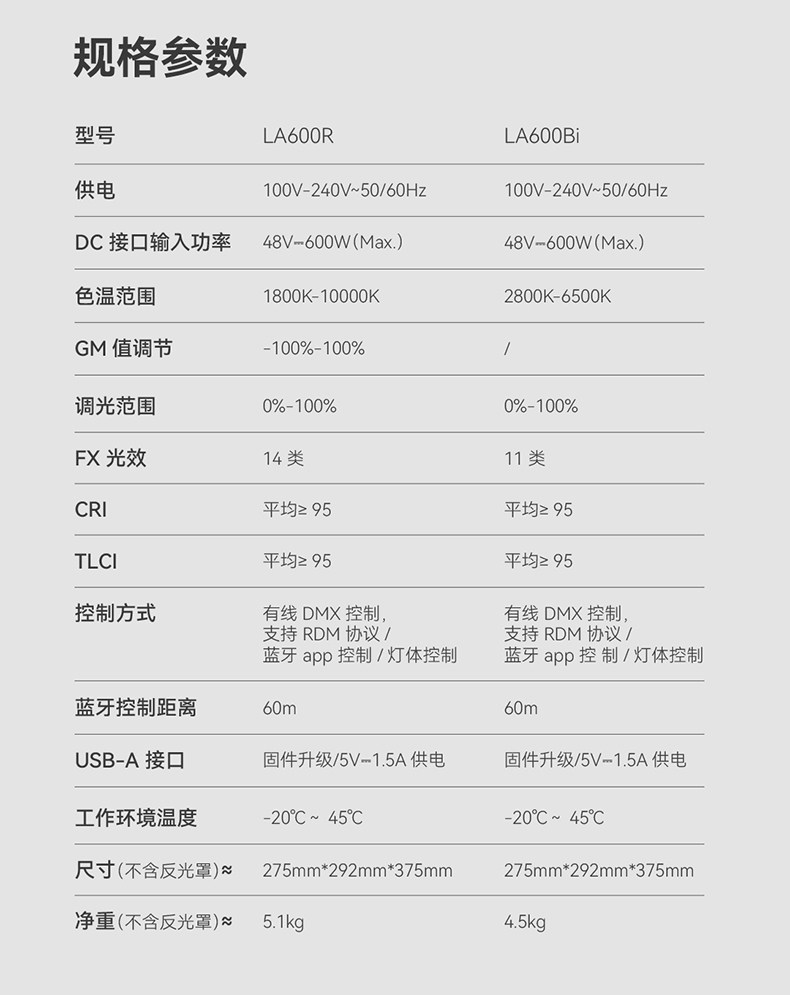 Godox LA600Bi 黑色 圖文描述 16