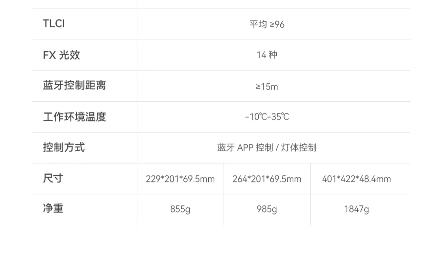 Godox LP600Bi 單燈 圖文圖片 17