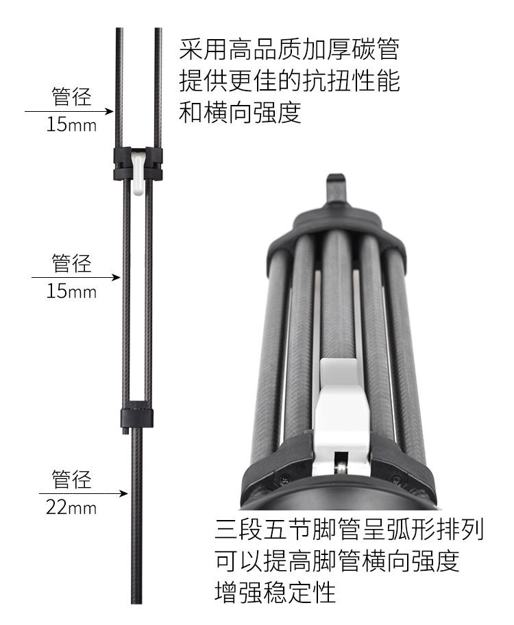Marsace 馬小路 V12 Fluid Video Head 液壓攝錄雲台（原 MV80） 圖文描述 24