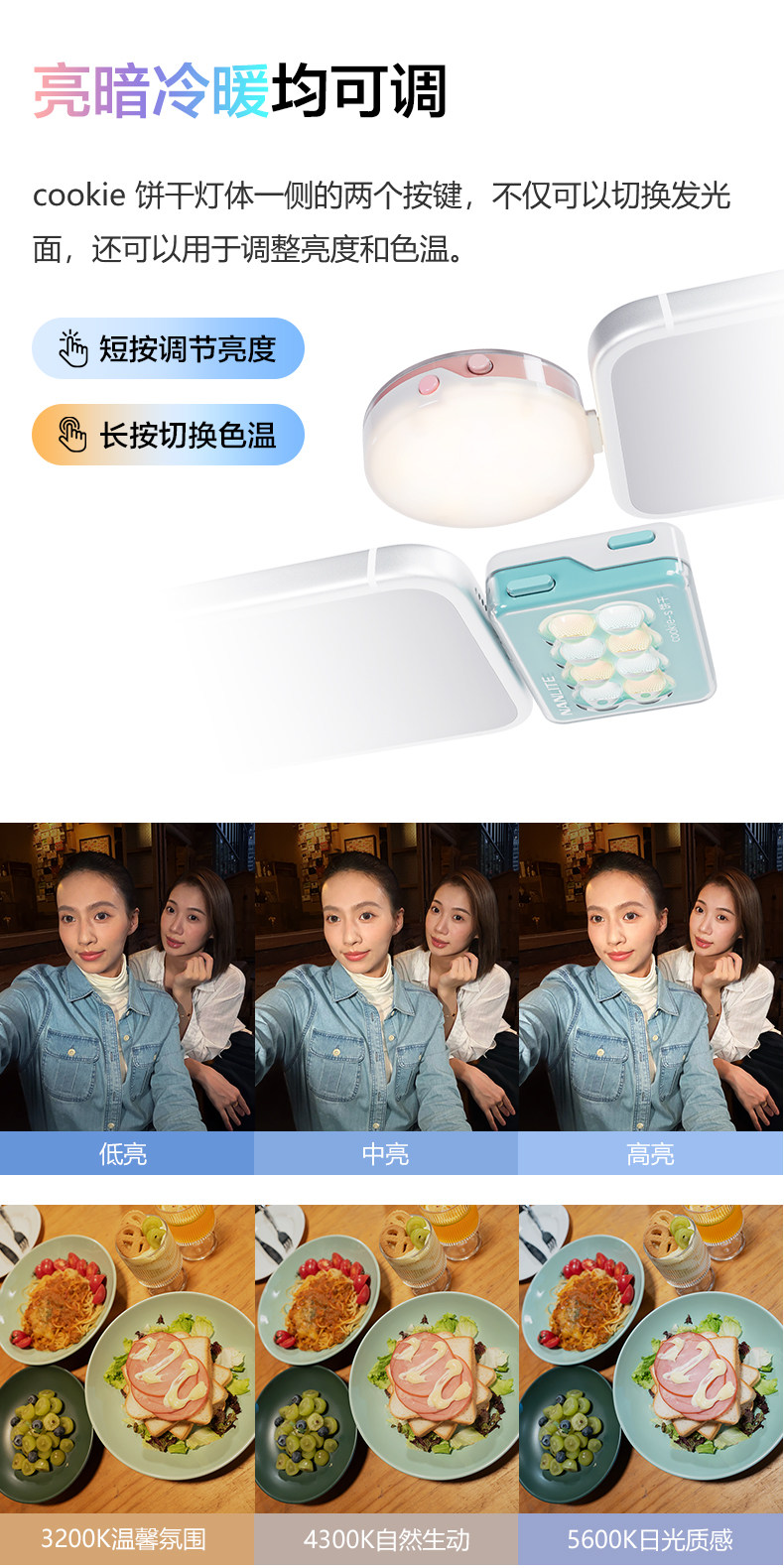 Nanlite cookie 及 cookie-s USB-C迷你補光燈圖文介紹 08