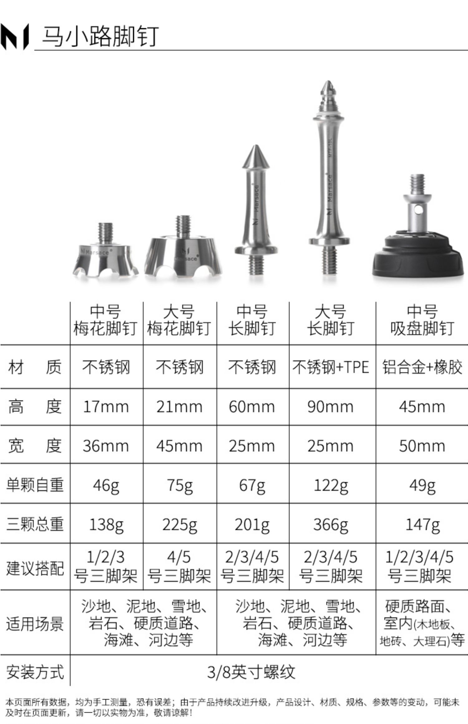 Marsace 馬小路 Large Stainless Long Spikes 大號不銹鋼長腳釘（三件裝） 圖文描述 01