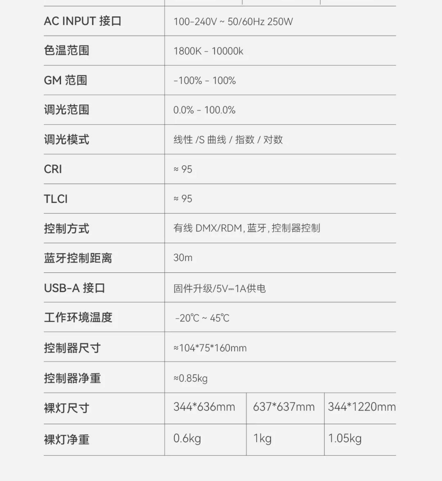 Godox FL100R 圖文描述 14
