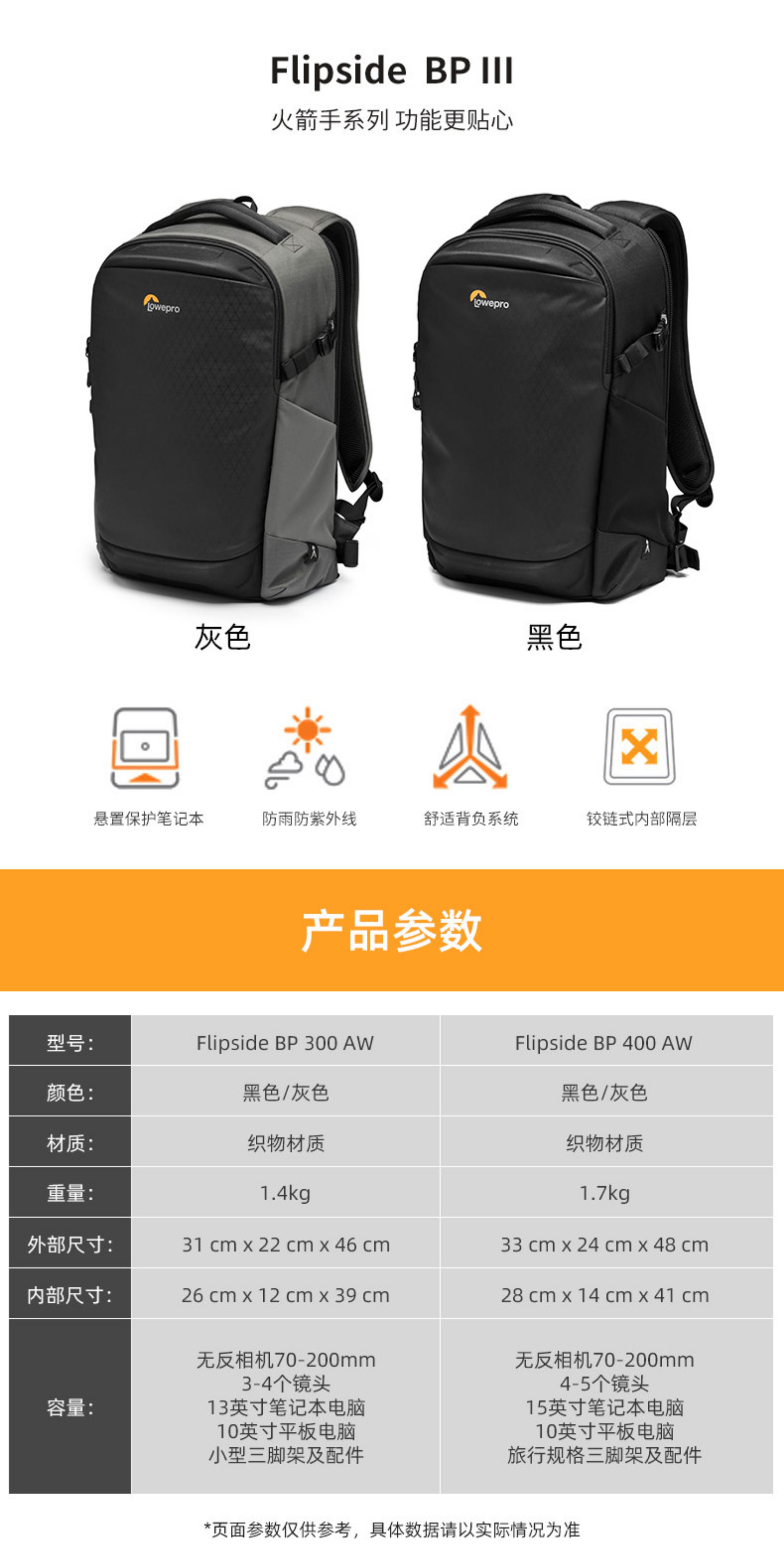 Lowepro LP37353-PWW Flipside 400 AW III 相機背囊（深灰色） 圖文描述 02