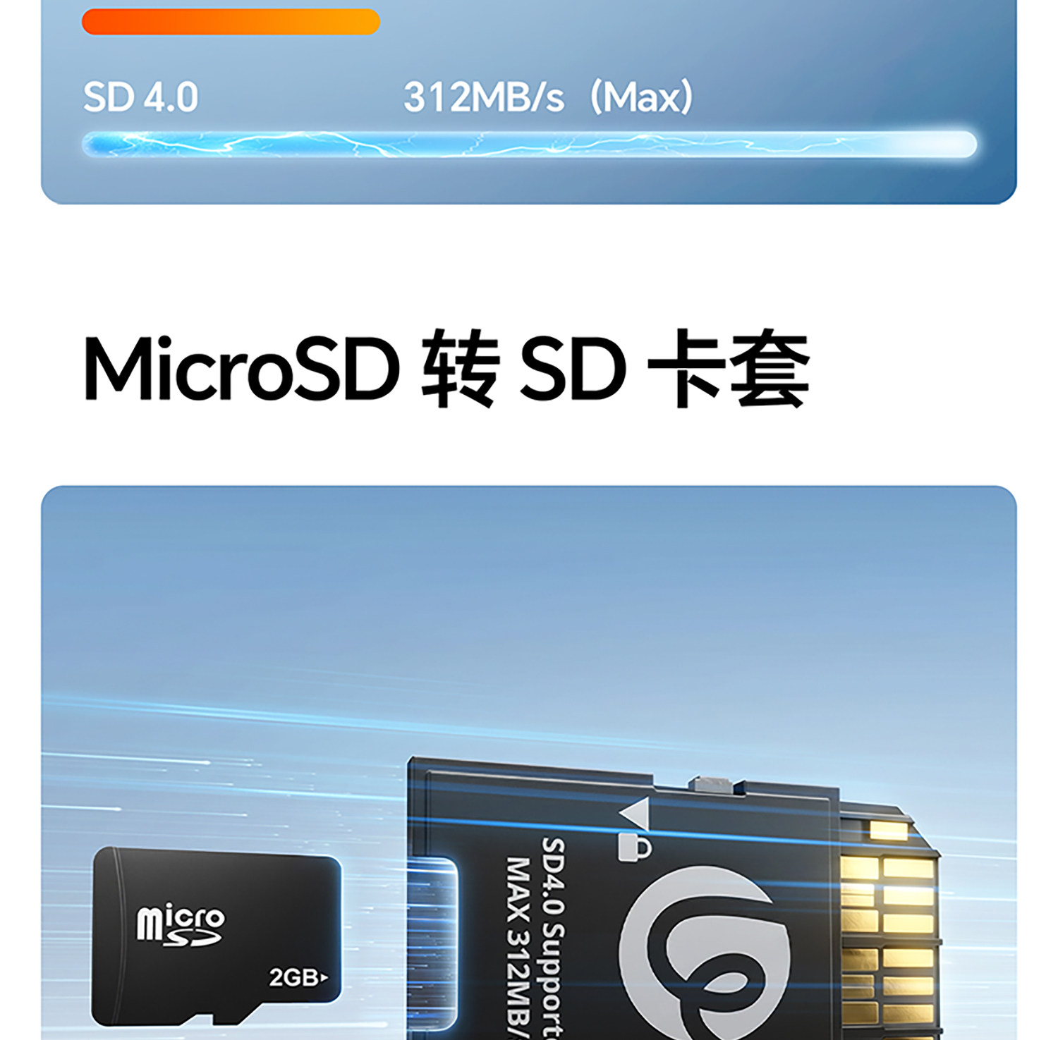 Ulanzi CC02 Portable SD Card Reader 隨身讀卡包 圖文描述 08