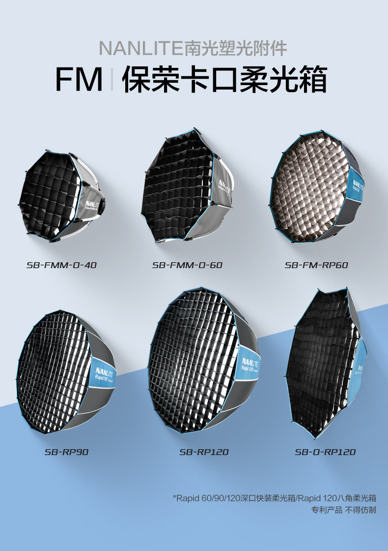 NanLite 南光 SB-RP90 Rapid 90 90cm Bowens Mount 快開柔光箱連網格 圖文描述 01