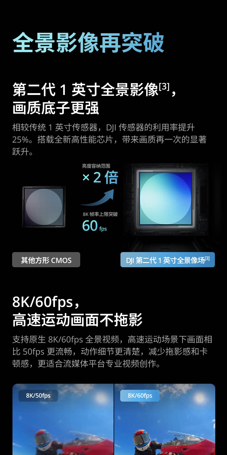 DJI Osmo 360 II Standard Combo 標準套裝 圖文描述 06