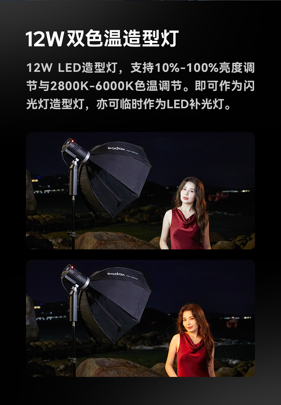 Godox AD300Pro II 功能圖文 10