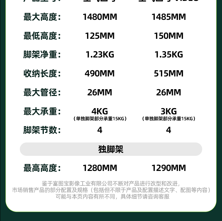 Fotopro X-Aircross 4 32QR Slate Gray 圖文描述 15