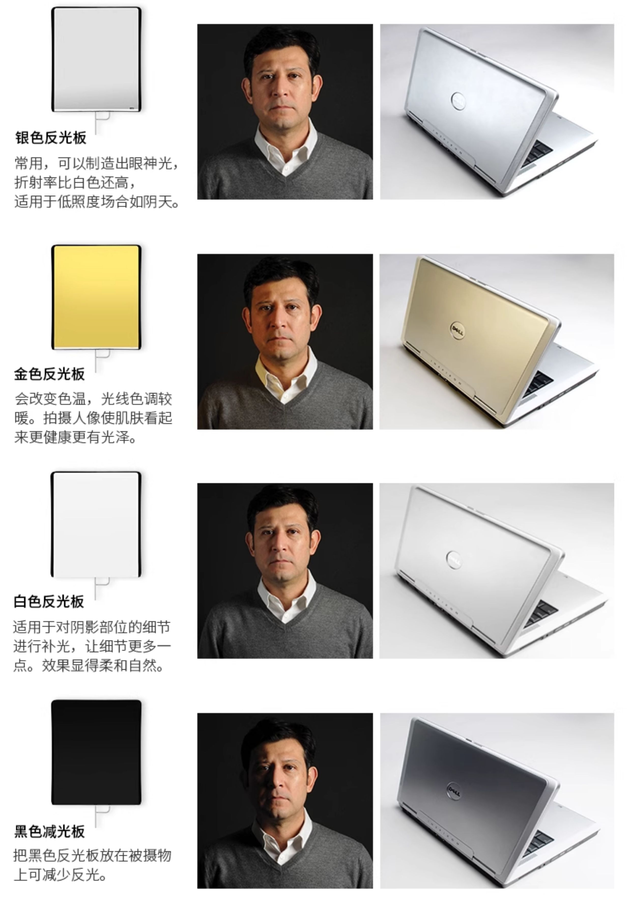 Selens Stainless Steel Flag Frame Scrim Kit 不鏽鋼攝影旗板框 (連柔光布及四色布罩) 45 x 60cm 圖文描述 19